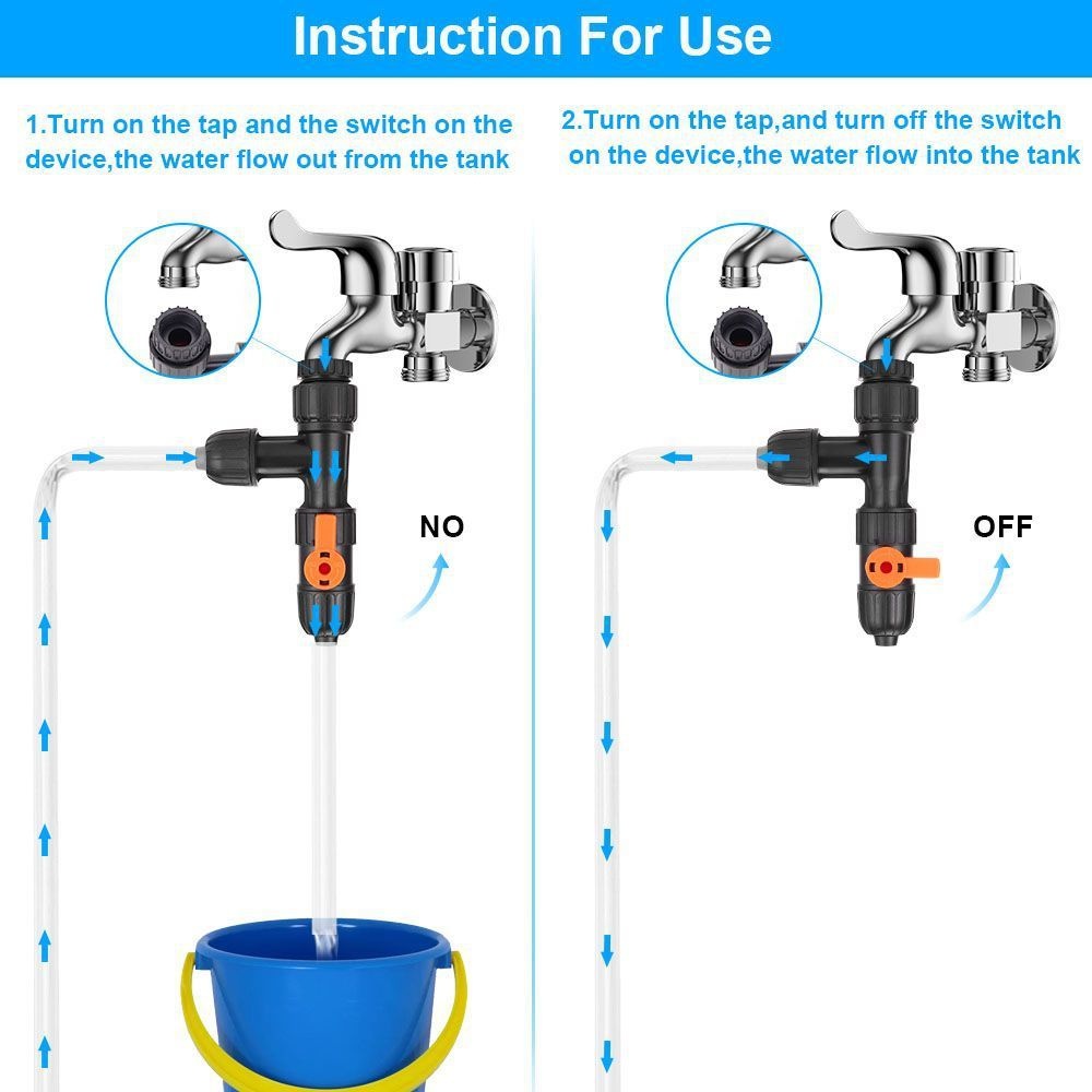 Planted Aquarium Tools - ตู้ปลาน้ําเปลี่ยนอุปกรณ์เสริม Aquarium Fishbowl อุปกรณ์ทําความสะอาดเครื่องมือกรองสินค้าอุปกรณ์และทั้งหมดสําหรับพวกเขาพืชกาลักน้ํา