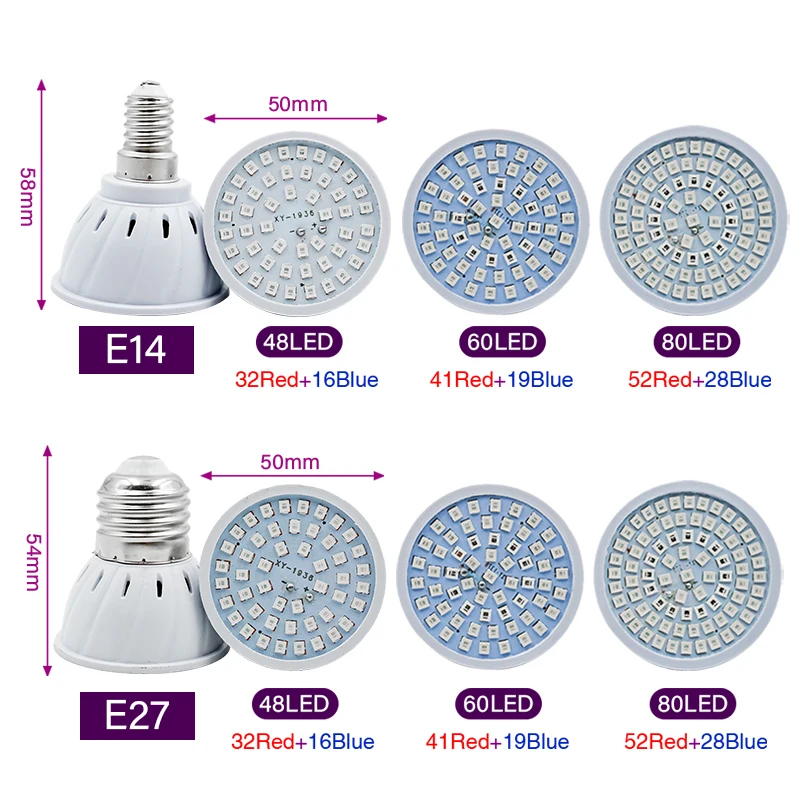 Phytoโคมไฟเต็มสเปกตรัมLED Grow - Led Planted Tank Light บทวิจารณ์และราคา