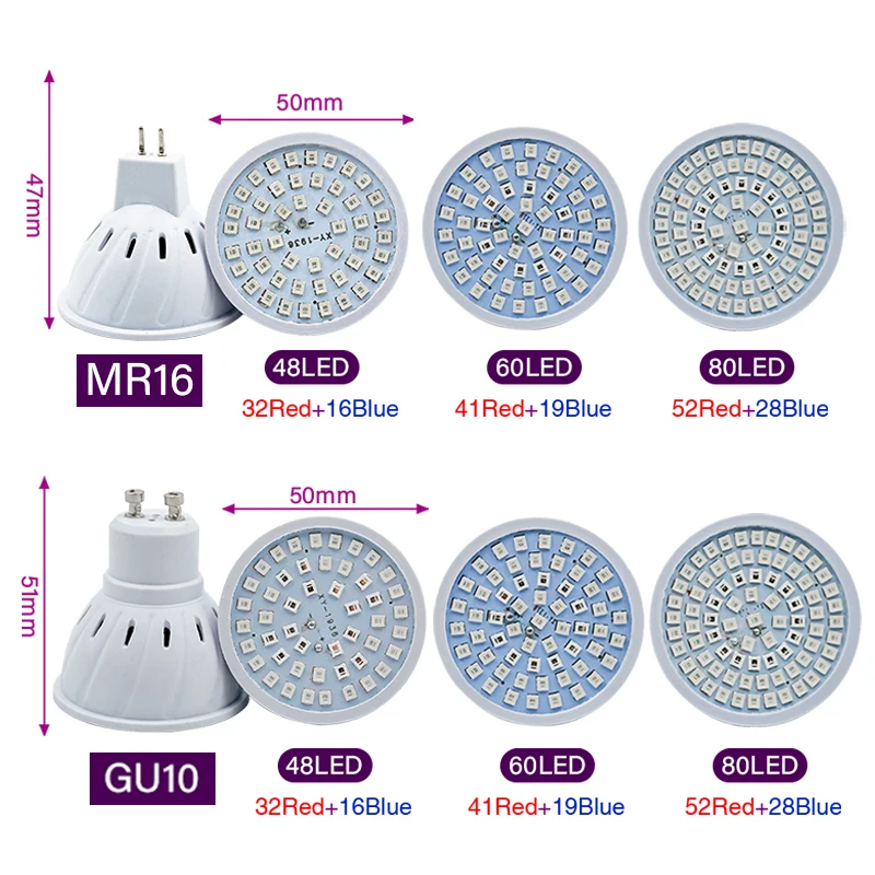 Phytoโคมไฟเต็มสเปกตรัมLED Grow - Led Planted Tank Light บทวิจารณ์และราคา