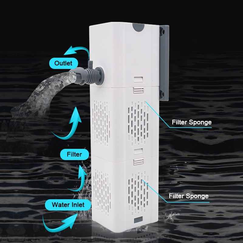 Aquarium ปั๊มกรองถังปลา Submer - Aquael Filter Fzn บทวิจารณ์และราคา