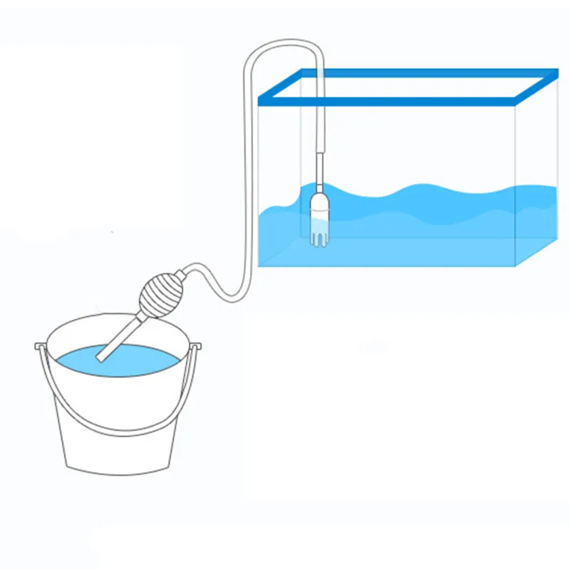 Aquarium Siphon ถังปลา Siphon  - Planted Aquarium Tools บทวิจารณ์และราคา